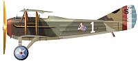 Lo SPAD XIII di Rickenbacker