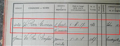 il registro ufficiale