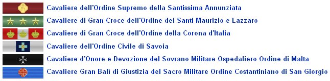 Onorificenze e Titoli di Amedeo di Savoia Aosta