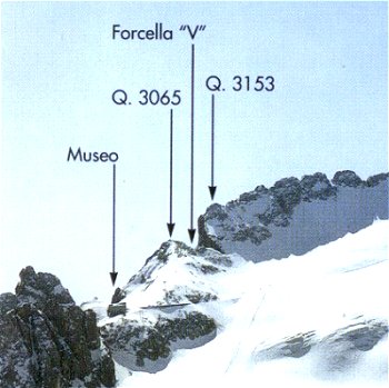 Forcella V e Museo della Grande Guerra